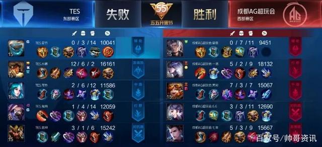 的表现颇具 的表现颇具