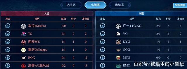 不仅是对我 不仅是对我