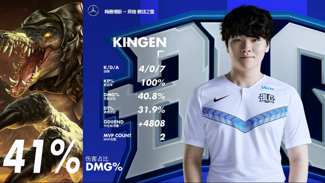 避免单一战 避免单一战