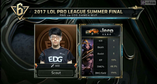 的年轻球员 的年轻球员