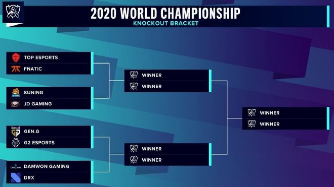 化资金结构 化资金结构