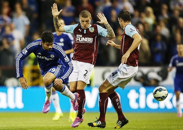 作引流器 作引流器